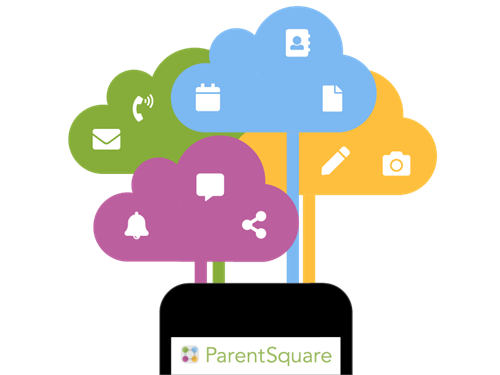 ParentSquare graphic - thought bubbles with icons for different modes of communication